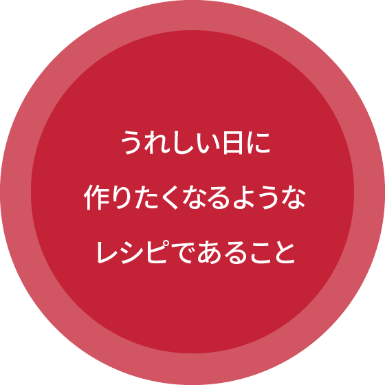 うれしい日に作りたくなるようなレシピであること