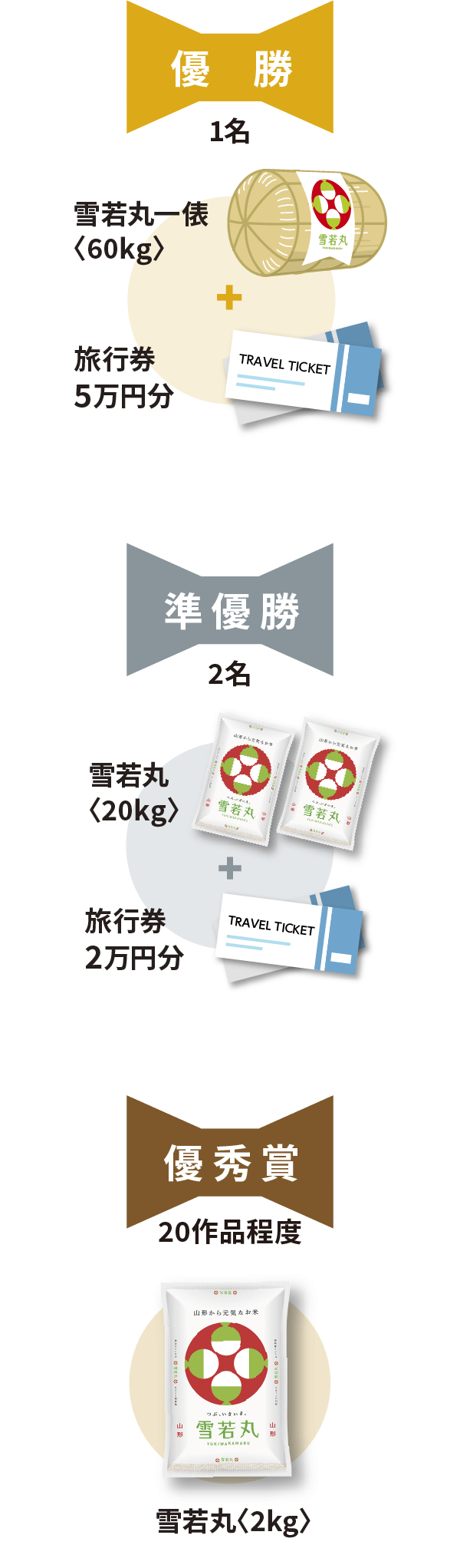 優勝、準優勝、優秀賞SP